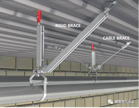 機電大觀-國外的機電抗震支架