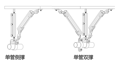 抗震支架品牌哪家好？綜合指南助您明智選擇
