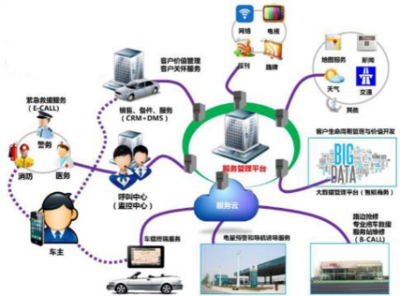 重慶工商職業(yè)學(xué)院智能制造與汽車學(xué)院2023年計(jì)算機(jī)技術(shù)開發(fā)專業(yè)招生簡章